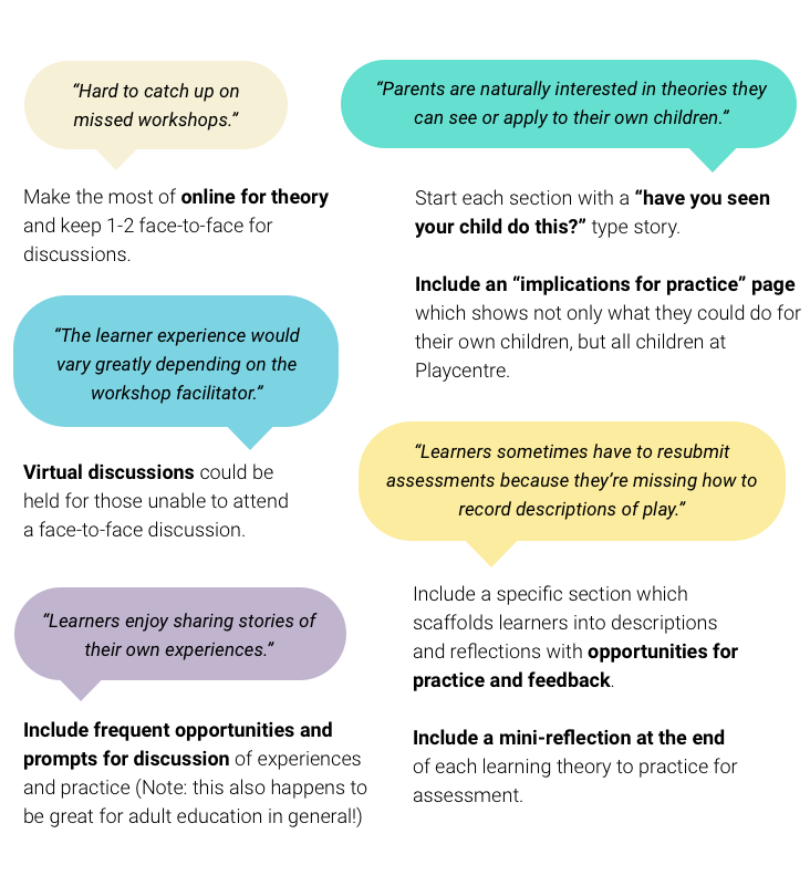 table-of-good-course-models1