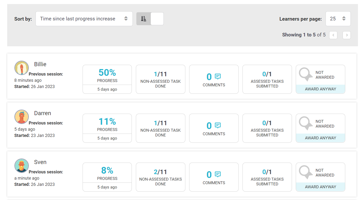 Focus facilitation actions with sort and filter