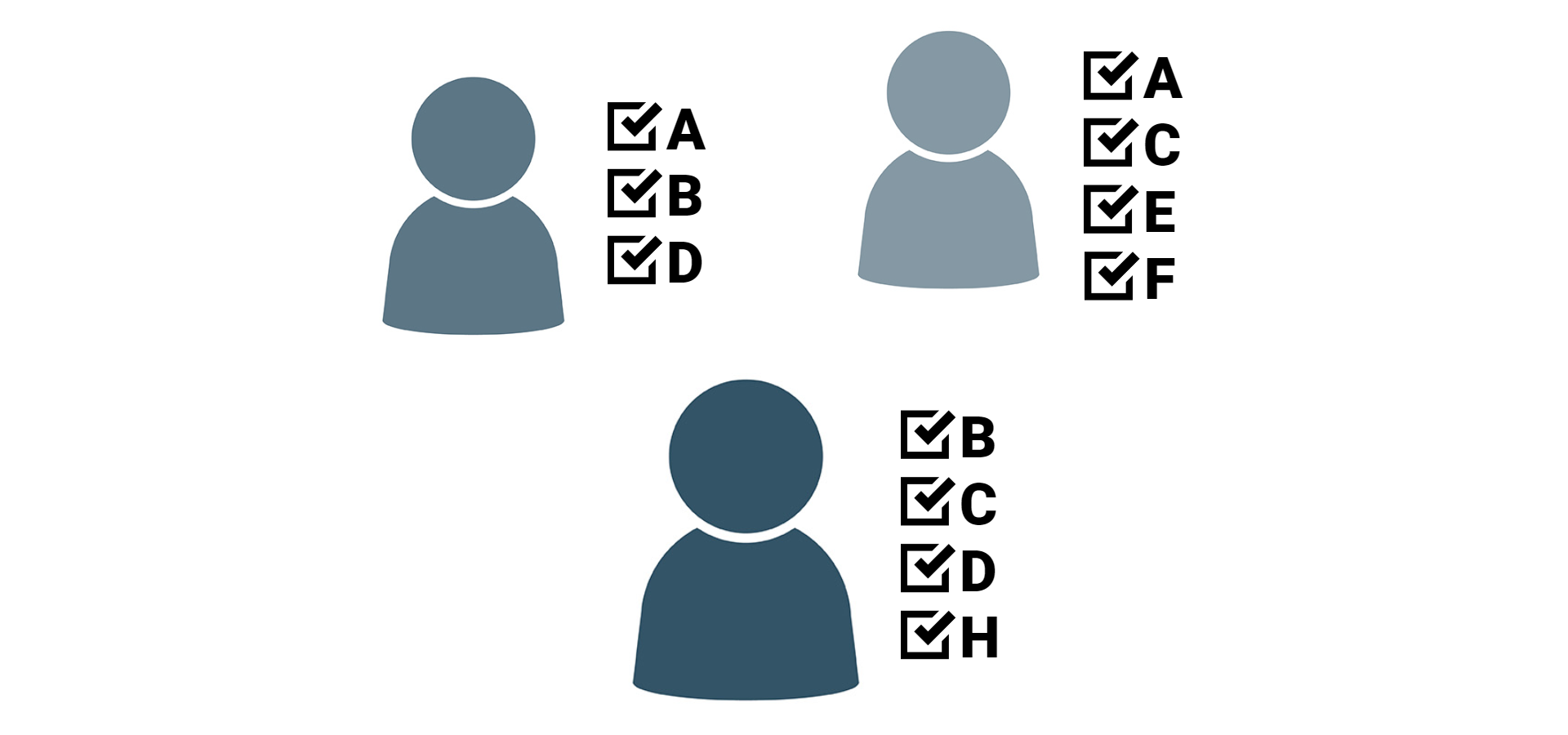 Image illustrates previous sentence.