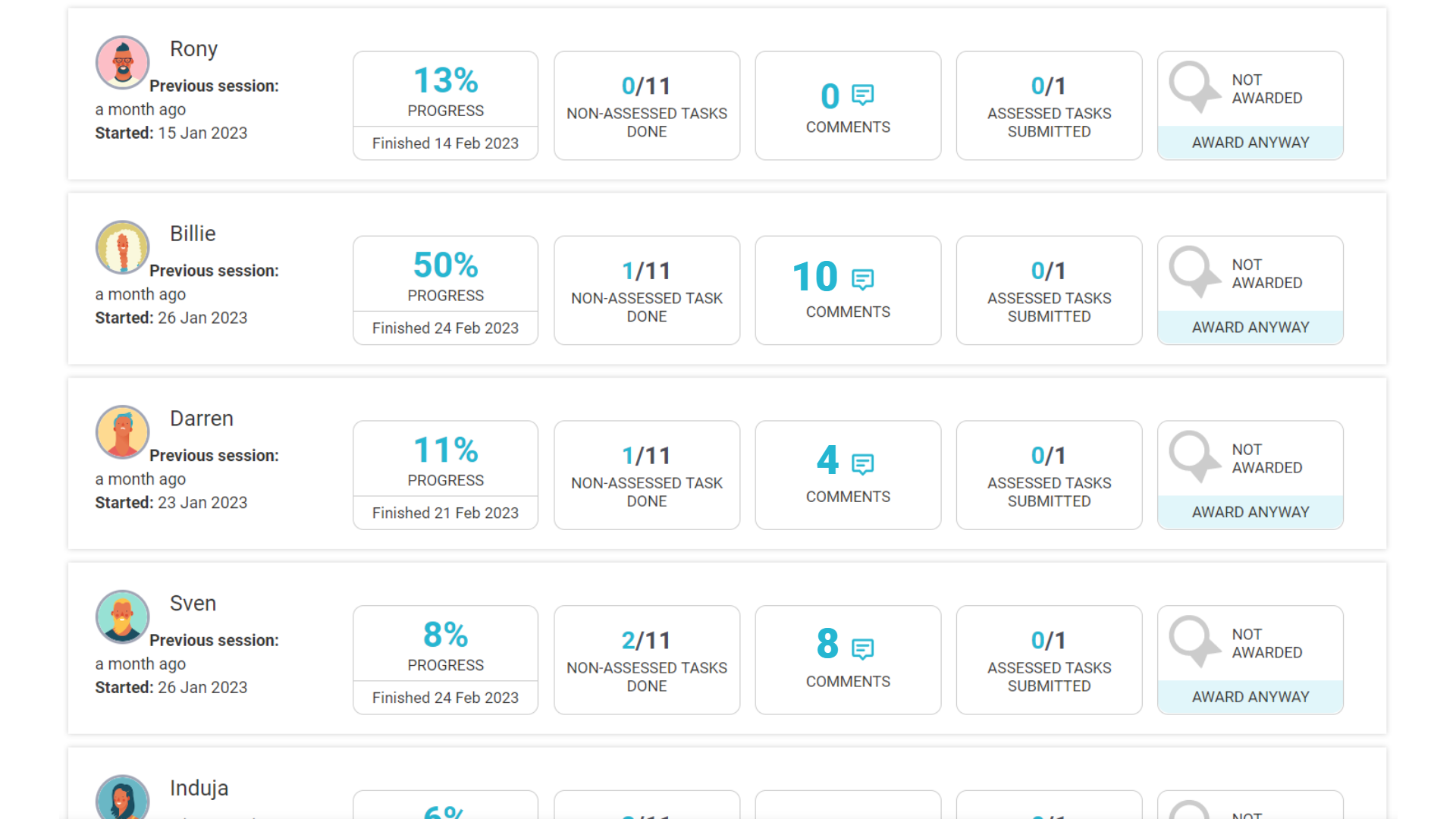 The Class Console in iQualify showing, at a glance, the progress of each learner, how many tasks they have completed and how many comments they've made.