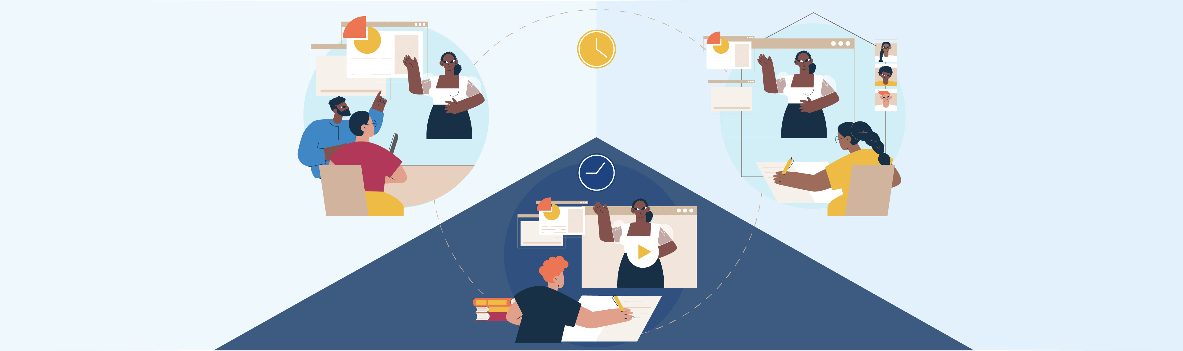 Blended learning in iQualify