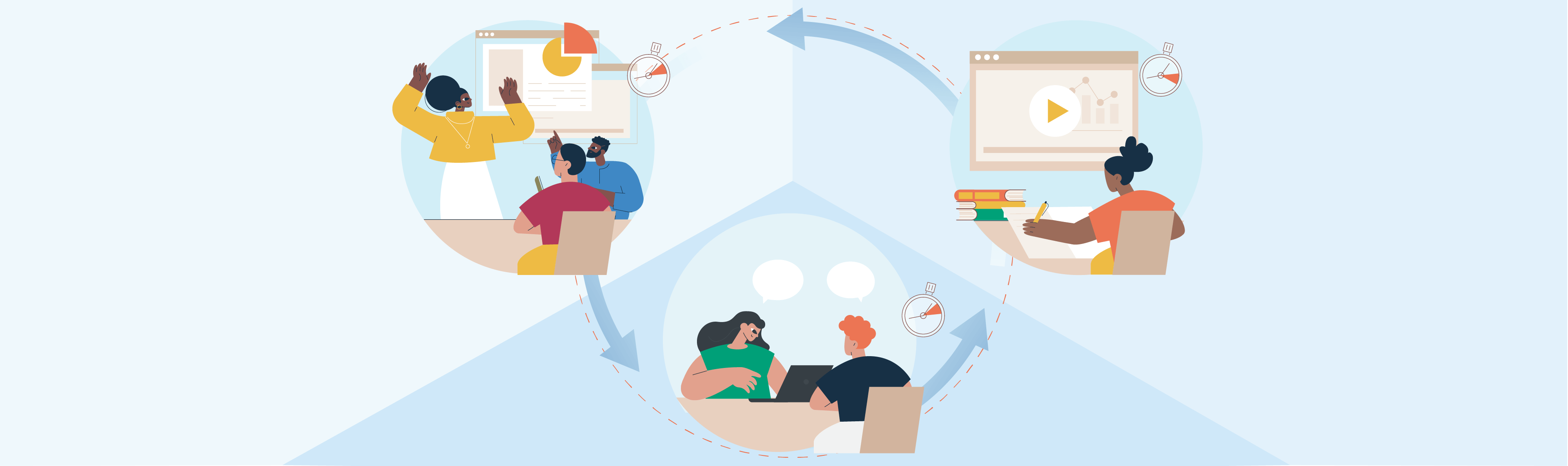 Blended learning in iQualify