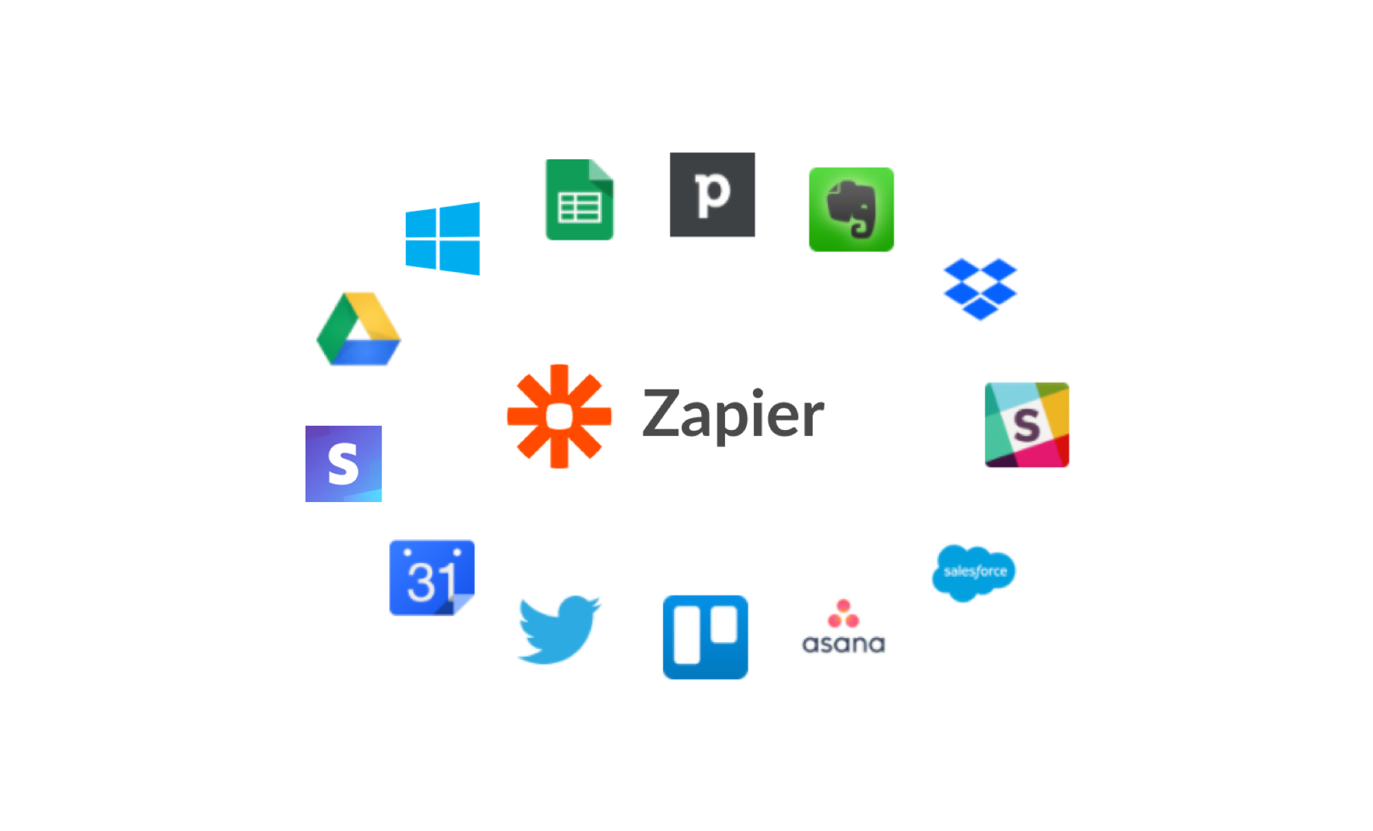 Make your life easier with iQualify Event Hub